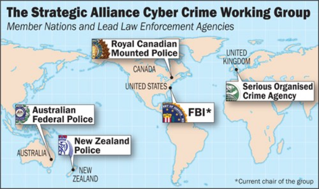 Plakat mit einer farbcodierten Karte der Strategic Alliance Cyber Crime Working Group mit Logos der beteiligten Organisationen, die in einem Kreis um die Karte angeordnet sind.