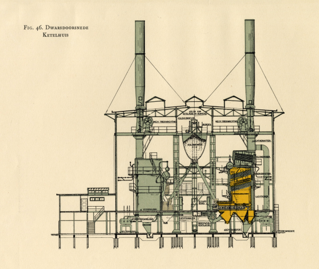 Ausführliches technisches Zeichnung einer Fabrik mit zahlreichen Rohren, Schornsteinen, Schloten und Maschinen, begleitet von erklärendem Text.