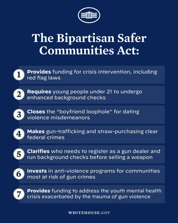 Plakat mit der Aufschrift "The Bipartisan Safer Communities Act" und einer Grafik einer Person in einem blauen Hemd mit ausgebreiteten Armen, eingerahmt von einem schwarzen Rand auf einem weißen Hintergrund.
