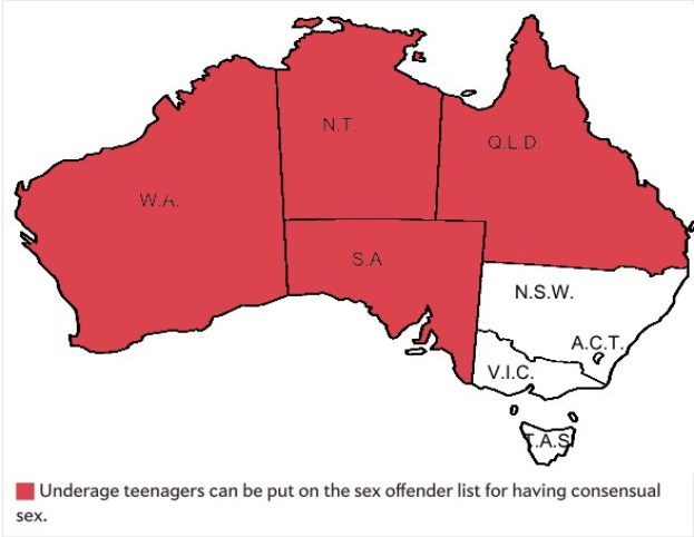 Eine Karte von Australien mit rot schattierten Bereichen, die den Prozentsatz von Minderjährigen in jedem Bundesstaat anzeigen, begleitet von Text, der besagt, dass Minderjährige für einvernehmlichen Sex auf die Sexstraftäterliste gesetzt werden können.
