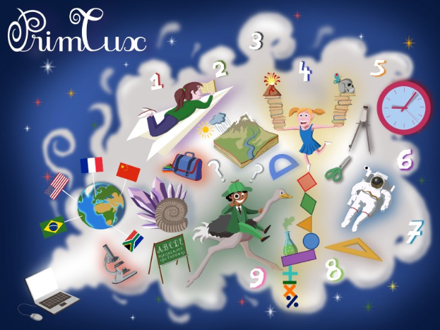 Ein Plakat mit der Aufschrift "Primluc - Schulbedarf" mit einer Wolke, die mit verschiedenen Schulbedarfartikeln wie einem Laptop, Büchern, einer Weltkugel und anderen Gegenständen gefüllt ist.