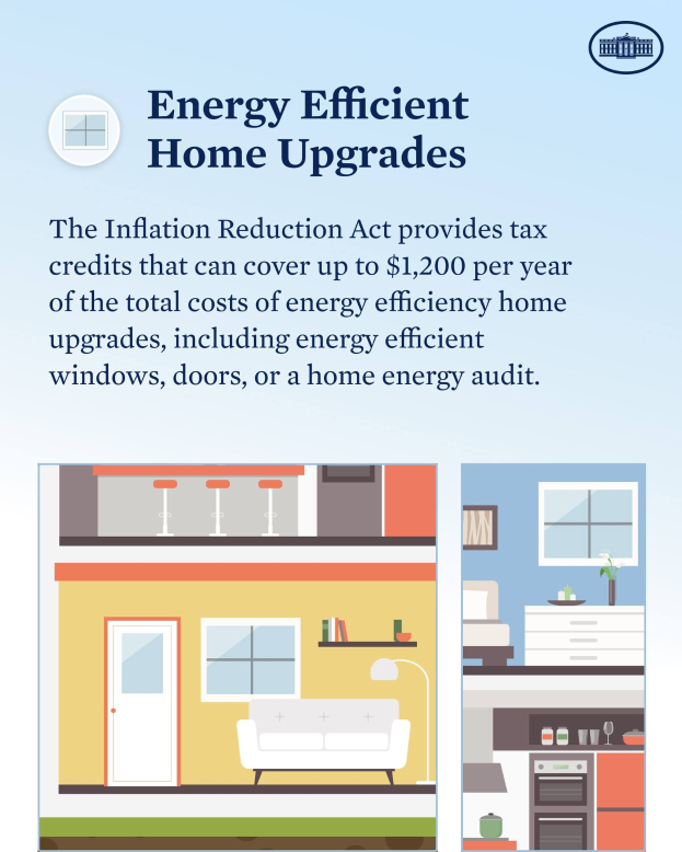 Plakat mit dem Titel "Energieeffiziente Haussanierungen" mit einer Auflistung von Steuervergünstigungen für Haussanierungen wie Fenster, Türen oder Energieaudits, mit Bildern eines Hauses, einer Couch, einer Lampe, eines Schranks, einer Blume und weiterer Gegenstände.