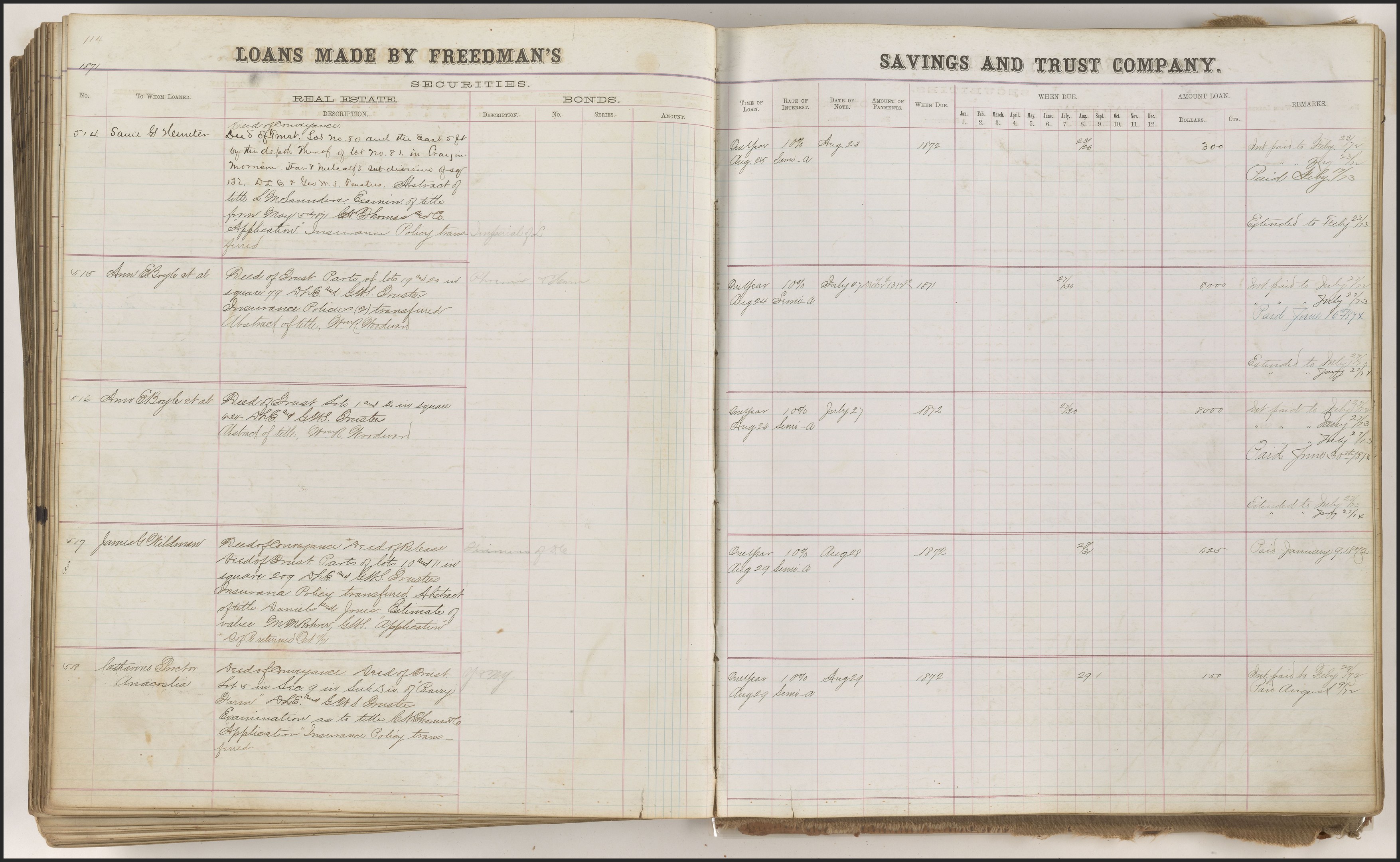 Offenes Buch mit schwarzem Hintergrund, das eine nummerierte Liste von Punkten zeigt, die sich auf einen Kredit von der Freedman's Savings and Trust Company beziehen.