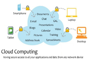 Edge Computing
				Vom digitalen Labyrinth zu einer klaren Datenstrategie